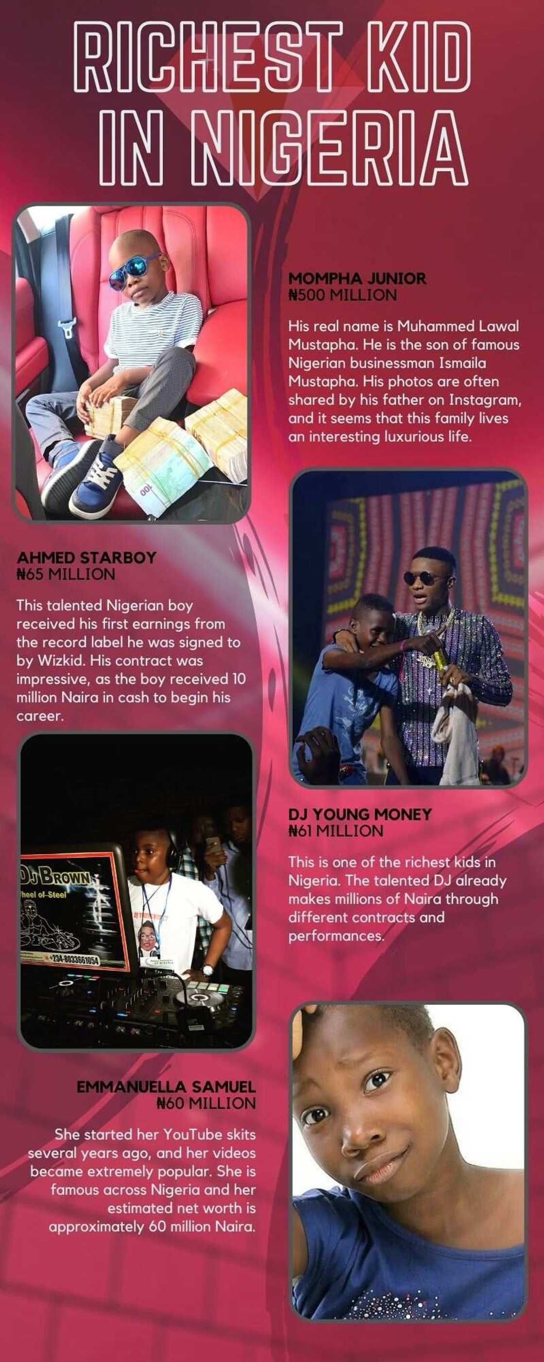 Richest kid in Nigeria Richest kid in Nigeria