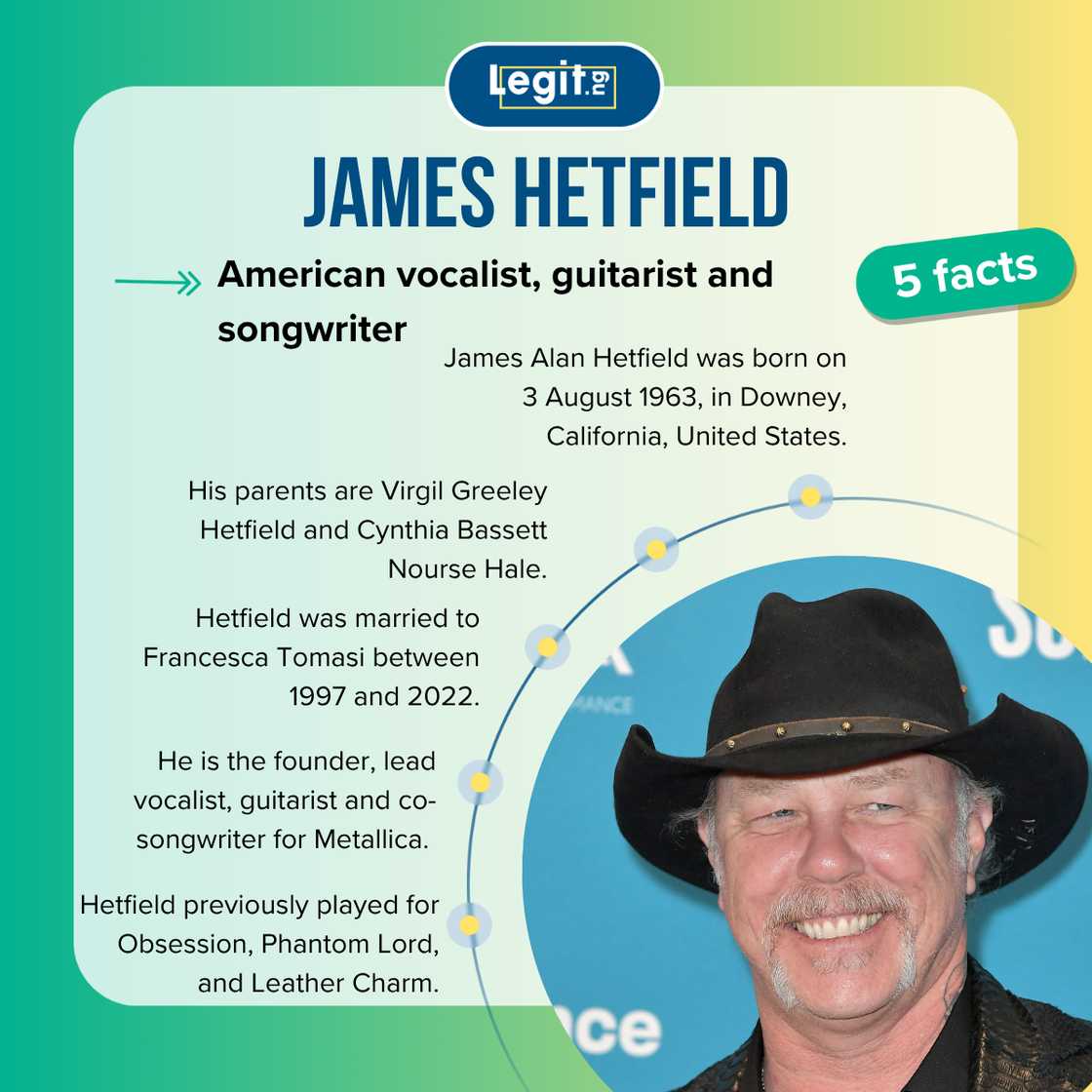 Top five facts about Metallica's founder, lead vocalist, guitarist and co-songwriter, James Hetfield. Top five facts about Metallica's founder, lead vocalist, guitarist and co-songwriter, James Hetfield.