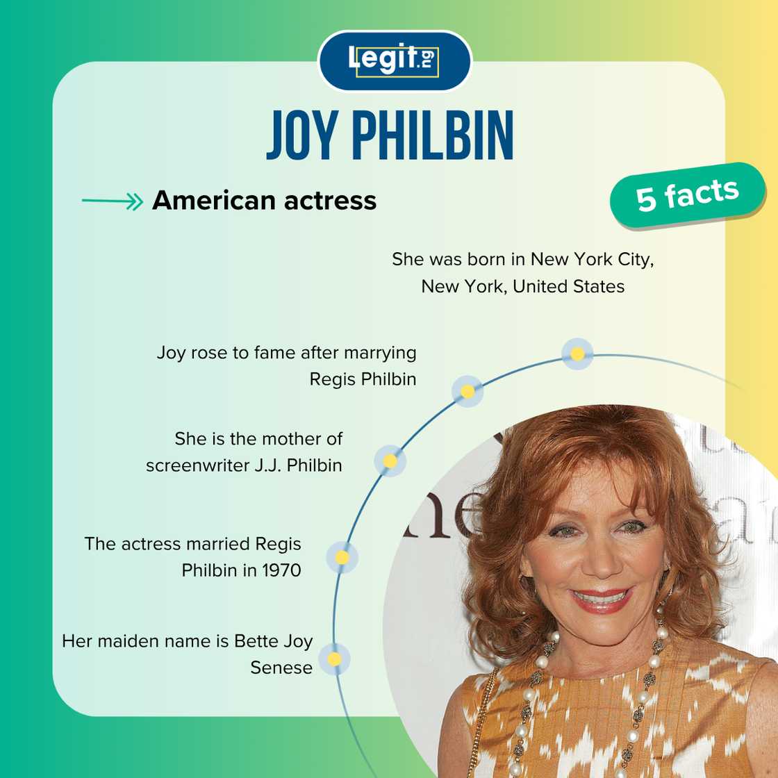 Quick facts about Joy Philbin