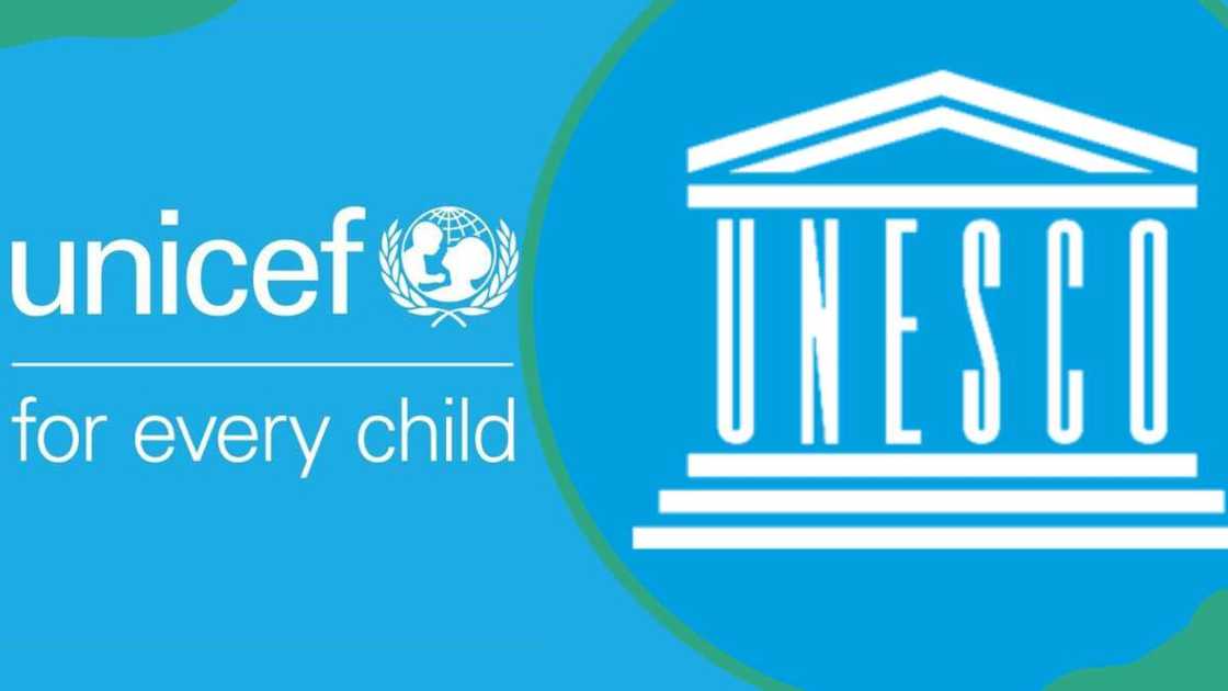 Full meaning of UNESCO and UNICEF Full meaning of UNESCO and UNICEF
