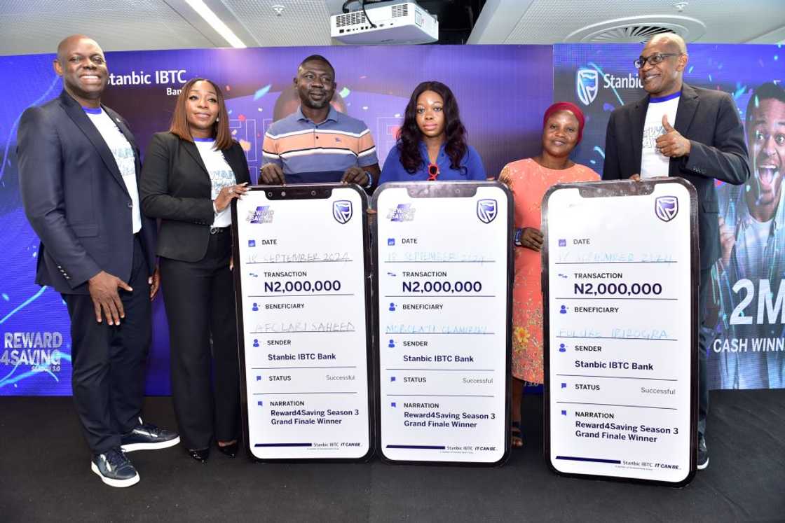Reward4Saving Promo 3.0 grand finale: A milestone in financial empowerment Reward4Saving Promo 3.0 grand finale: A milestone in financial empowerment