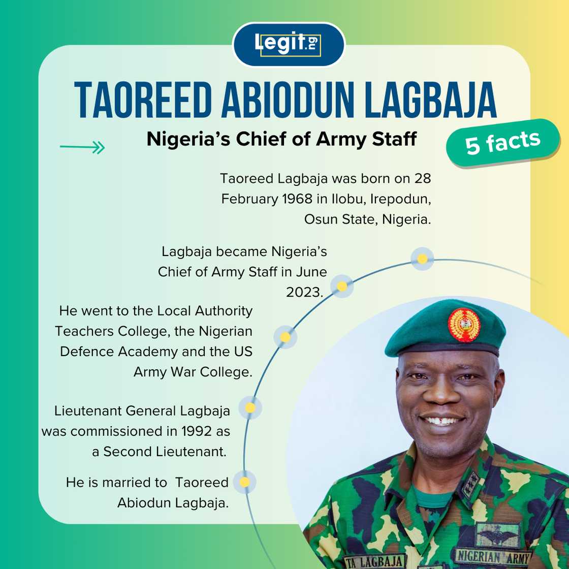 Five facts about Lieutenant General Taoreed Abiodun Lagbaja.