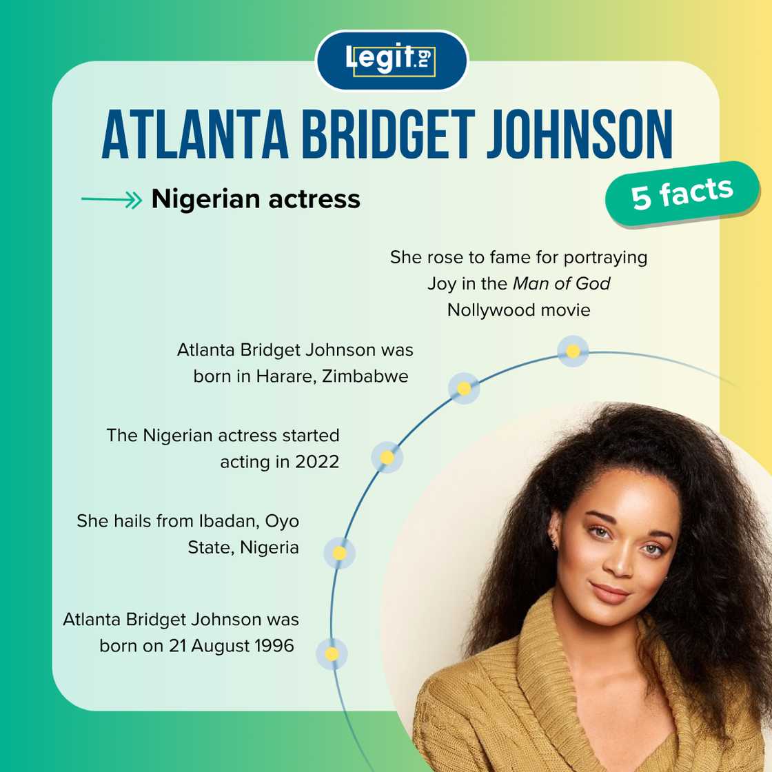 Quick facts about Atlanta Bridget Johnson
