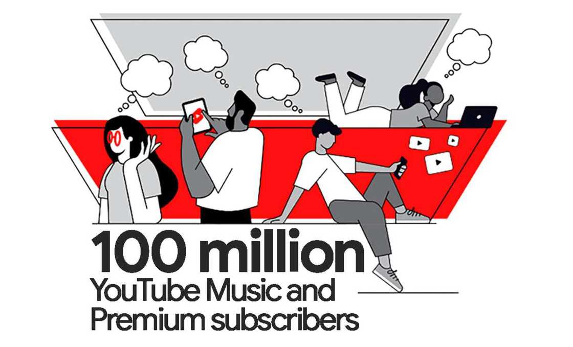 YouTube Music and Premium Hits 100 Million Subscribers, Embracing Diverse Music Genres YouTube Music and Premium Hits 100 Million Subscribers, Embracing Diverse Music Genres