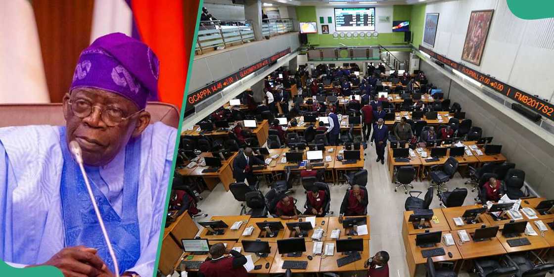 Stock market performance Stock market performance