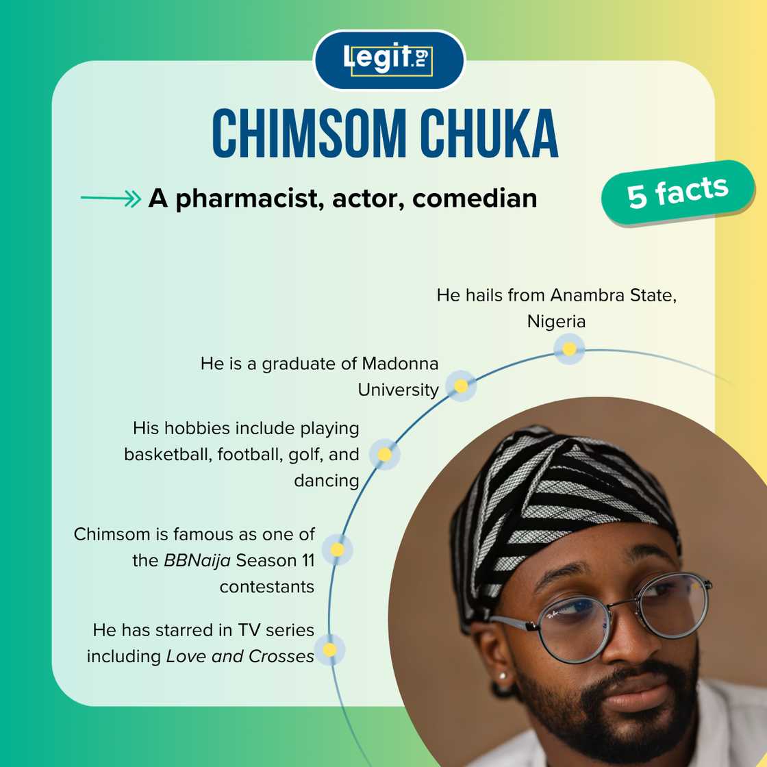 Facts about Chimsom Chuka from BBNaija Facts about Chimsom Chuka from BBNaija
