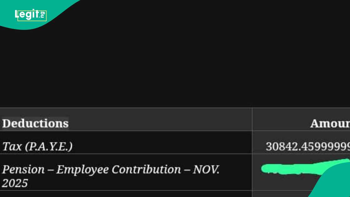 Man displays amount deducted as tax from his salary, cries out Man displays amount deducted as tax from his salary, cries out