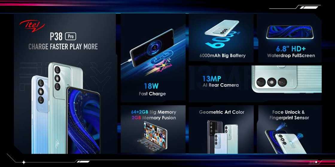 Charge Faster, Play More: itel releases P38 Series with 18W Fast Charge Charge Faster, Play More: itel releases P38 Series with 18W Fast Charge