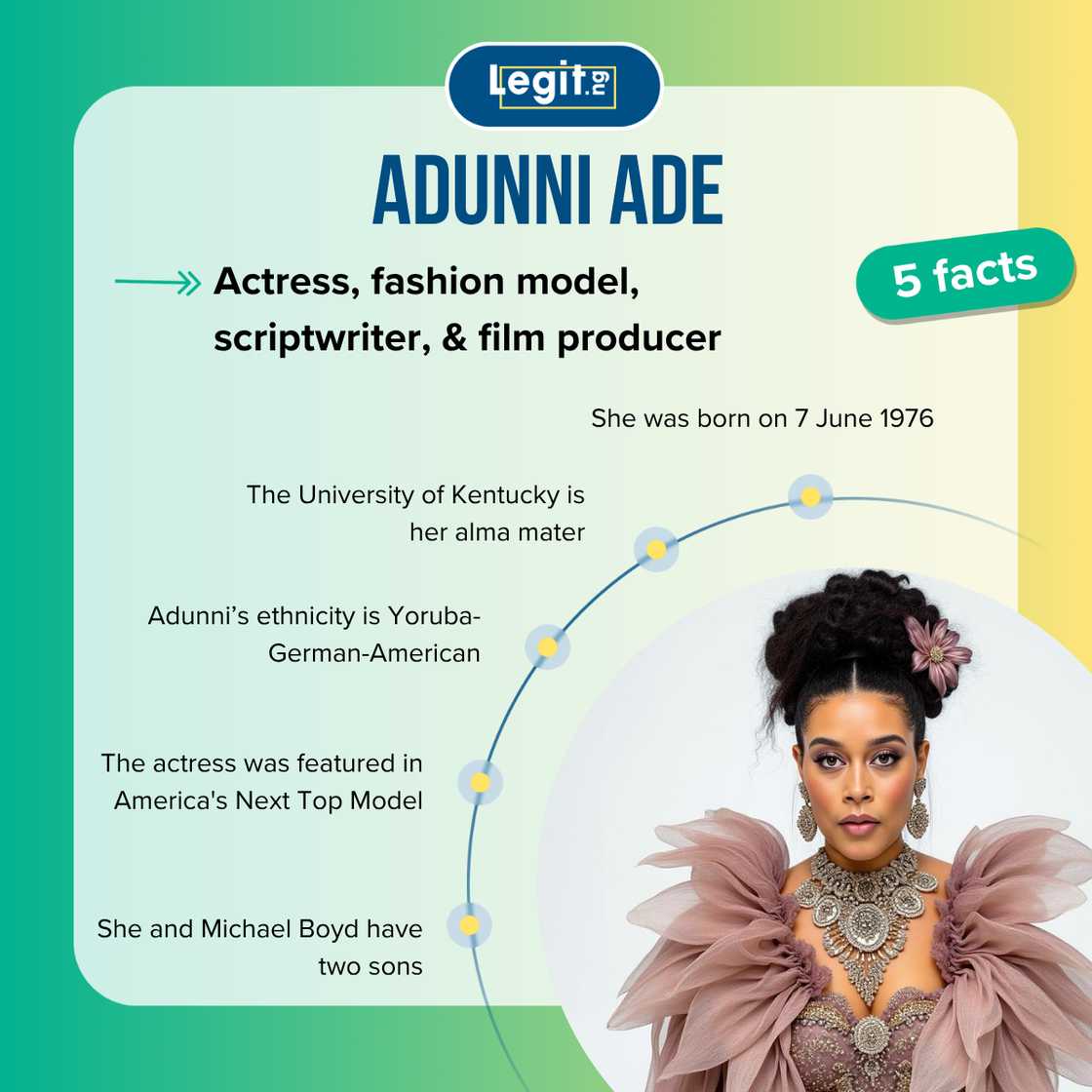 Top 5 facts about Adunni Ade Top 5 facts about Adunni Ade