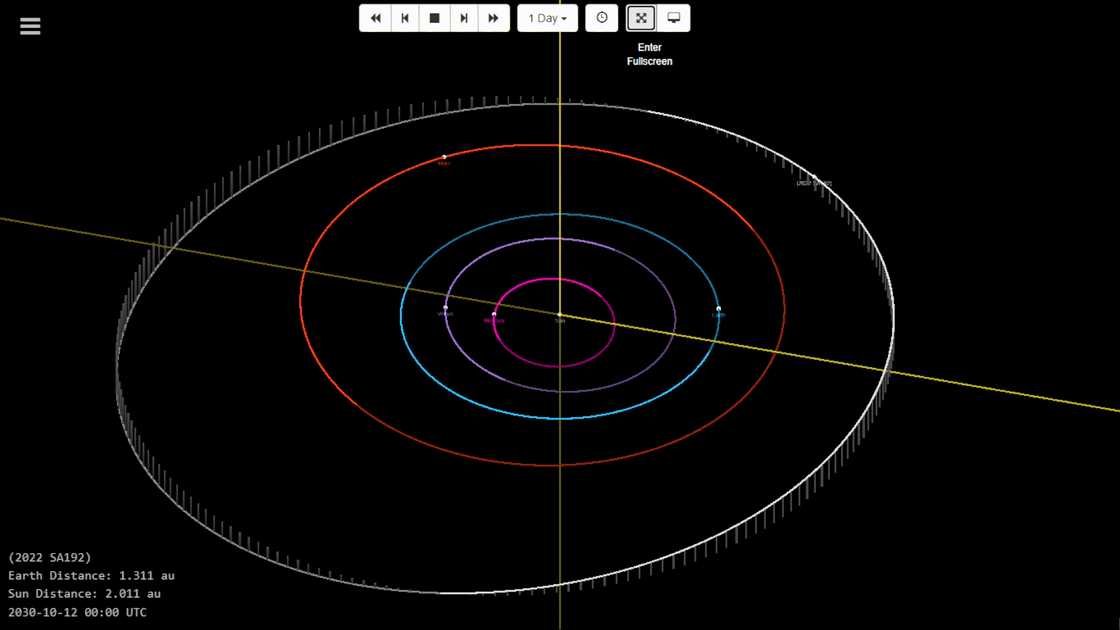 Nigerian PhD Student Discovers 3 Asteroids in Global Citizen Science Program Nigerian PhD Student Discovers 3 Asteroids in Global Citizen Science Program