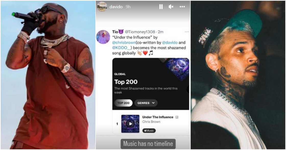 Davido and Chris Brown Davido and Chris Brown