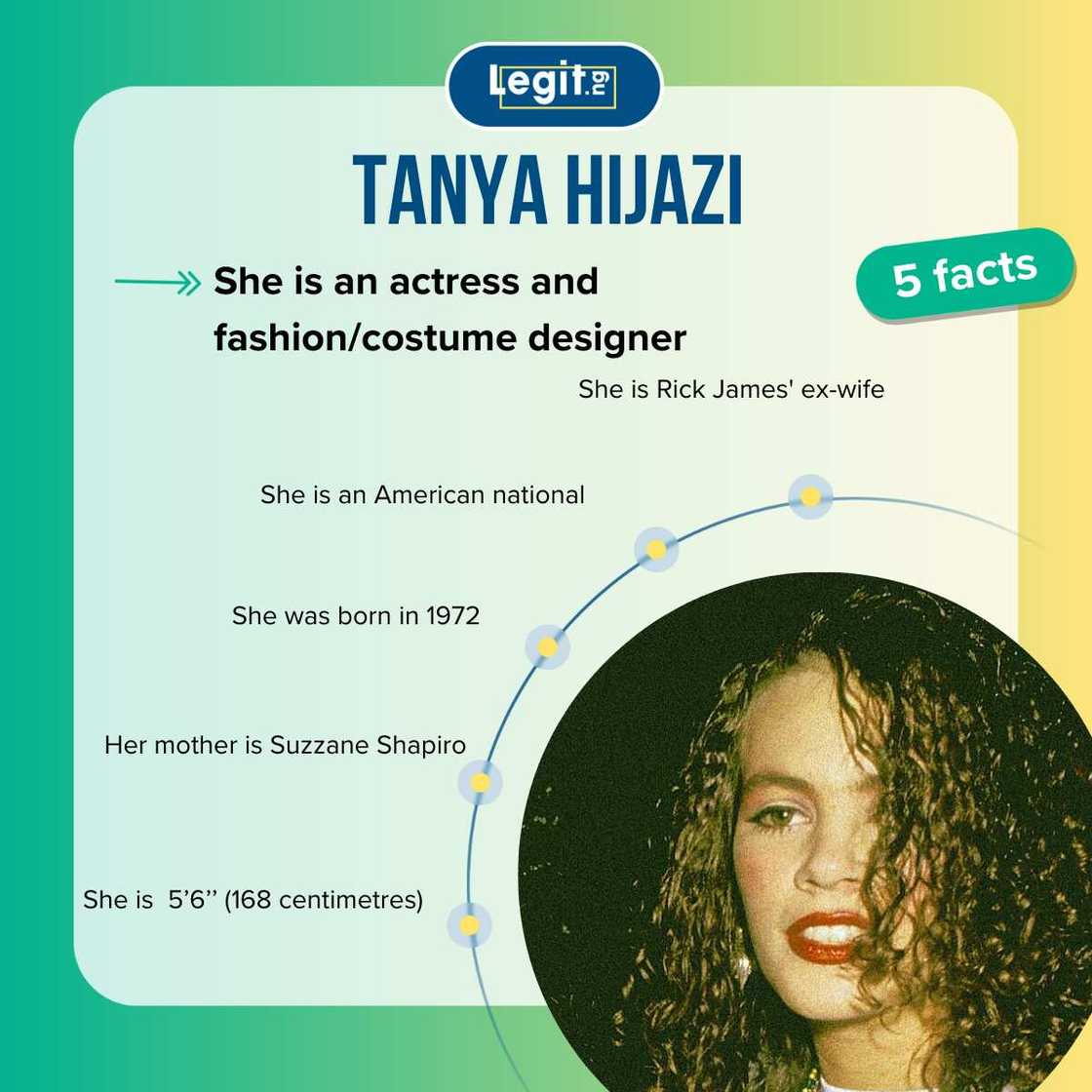 Tanya Hijazi's biography? Where is Rick James' exwife now? Legit.ng Tanya Hijazi's biography? Where is Rick James' exwife now? Legit.ng