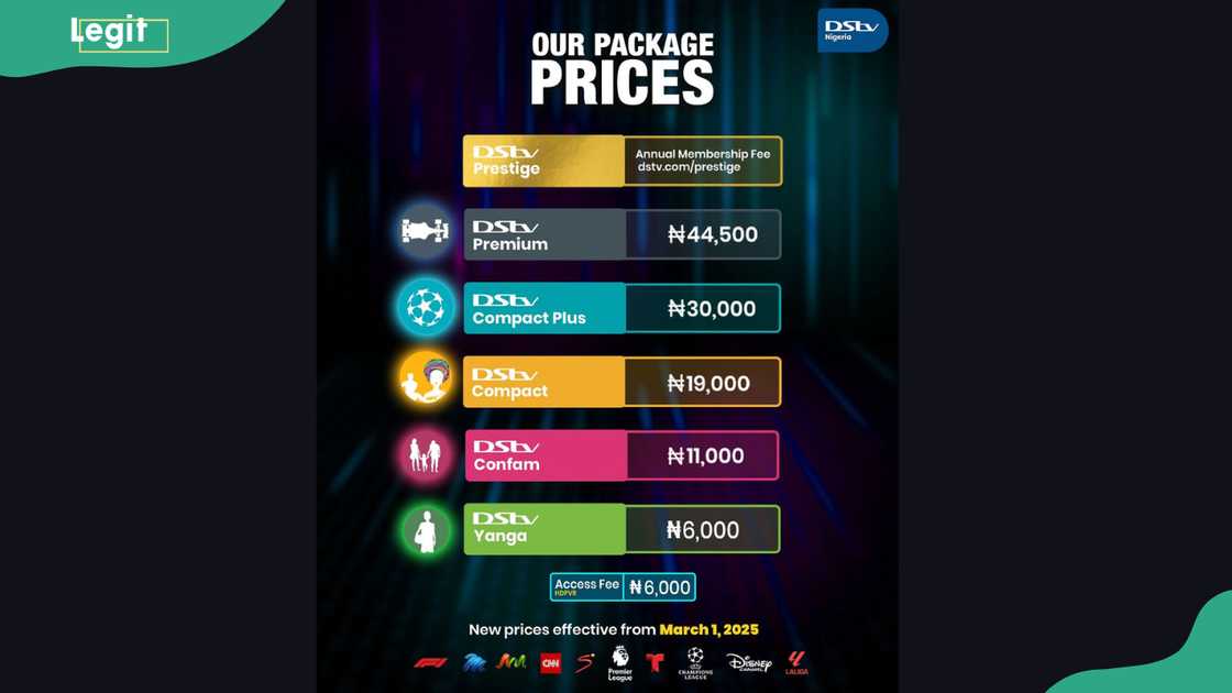 DStv prices in Nigeria
