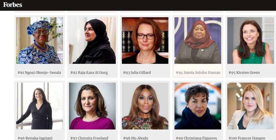 Forbes List Forbes List