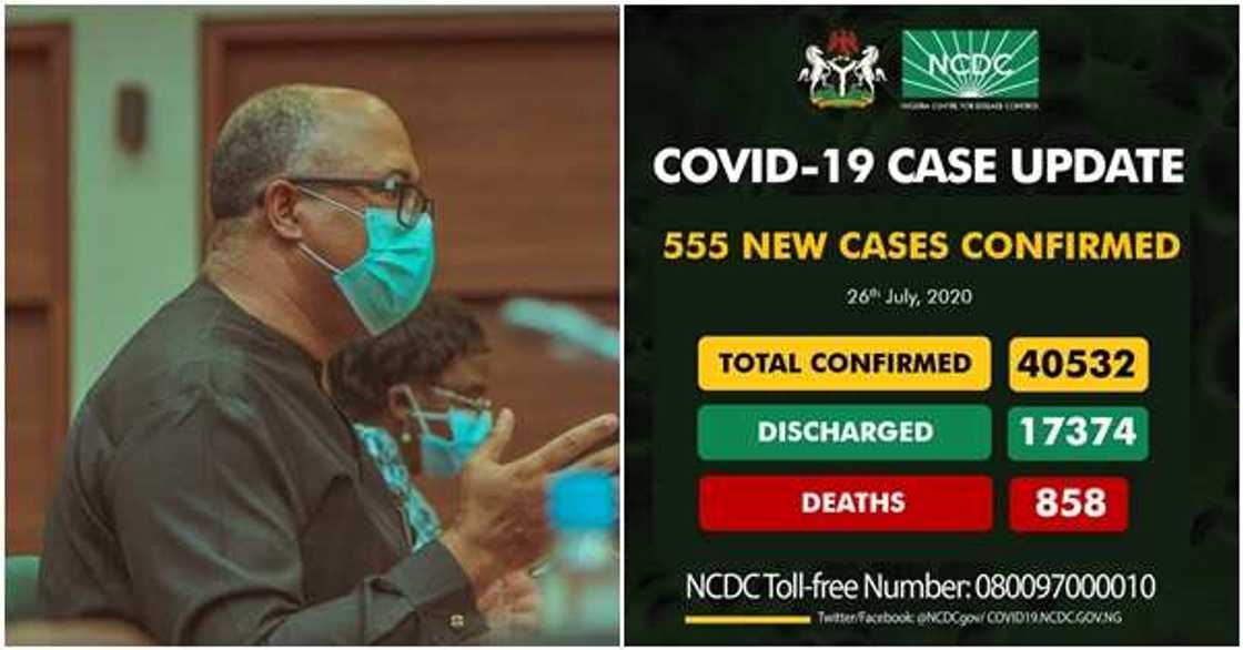 Nigeria’s COVID-19 Cases Cross 40,000 Nigeria’s COVID-19 Cases Cross 40,000