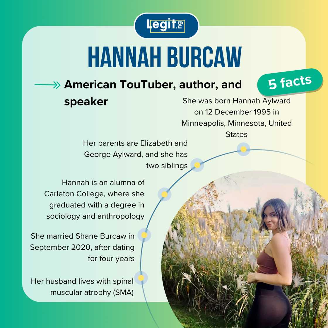 Five facts about Hannah Burcaw Five facts about Hannah Burcaw