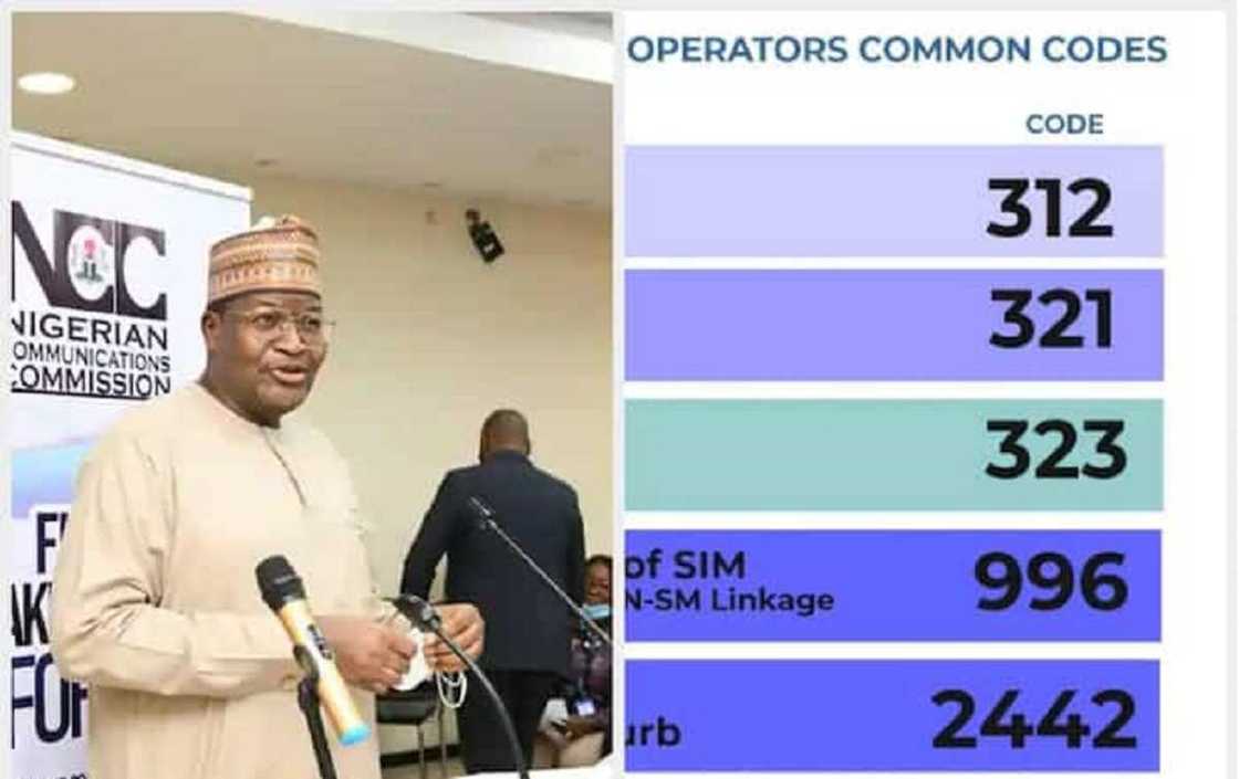 NCC ta ba MTN, Airtel, Glo da sauransu wa'adin daina amfani da tsoffin lambobi NCC ta ba MTN, Airtel, Glo da sauransu wa'adin daina amfani da tsoffin lambobi