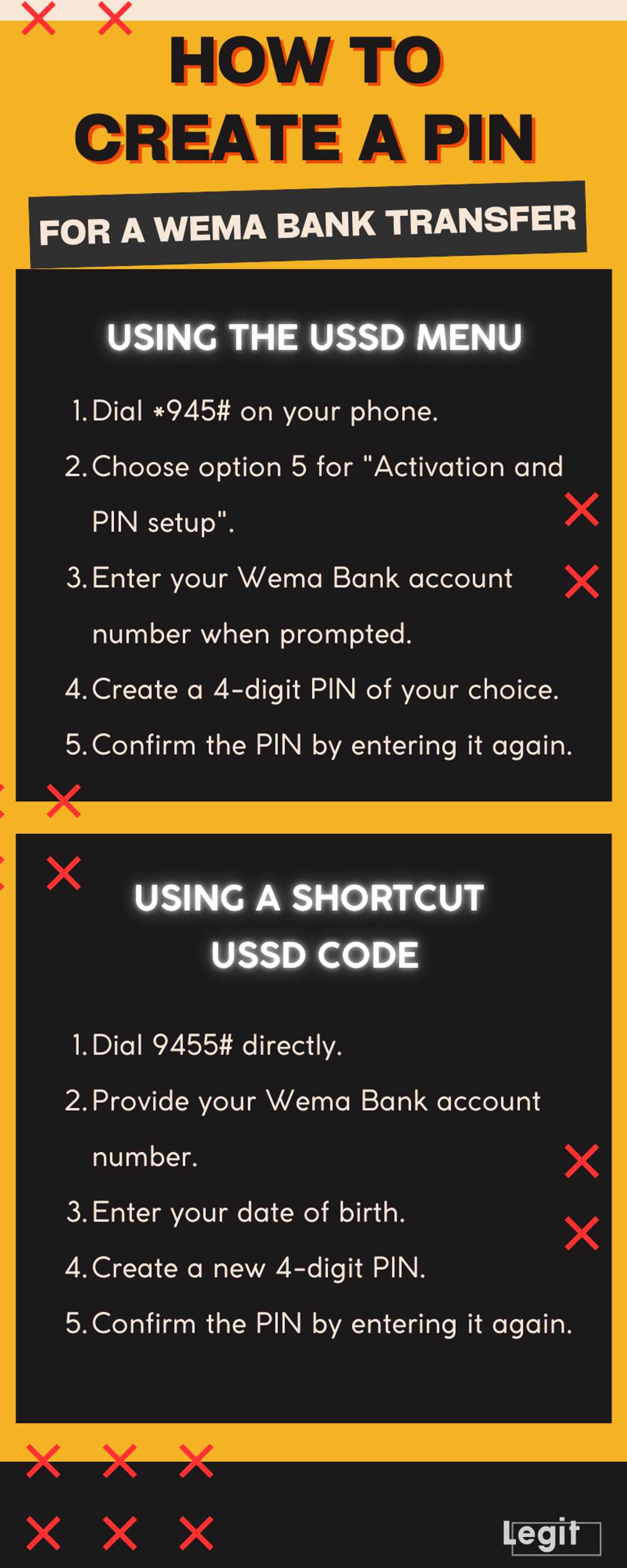 How to create a PIN for a Wema Bank transfer