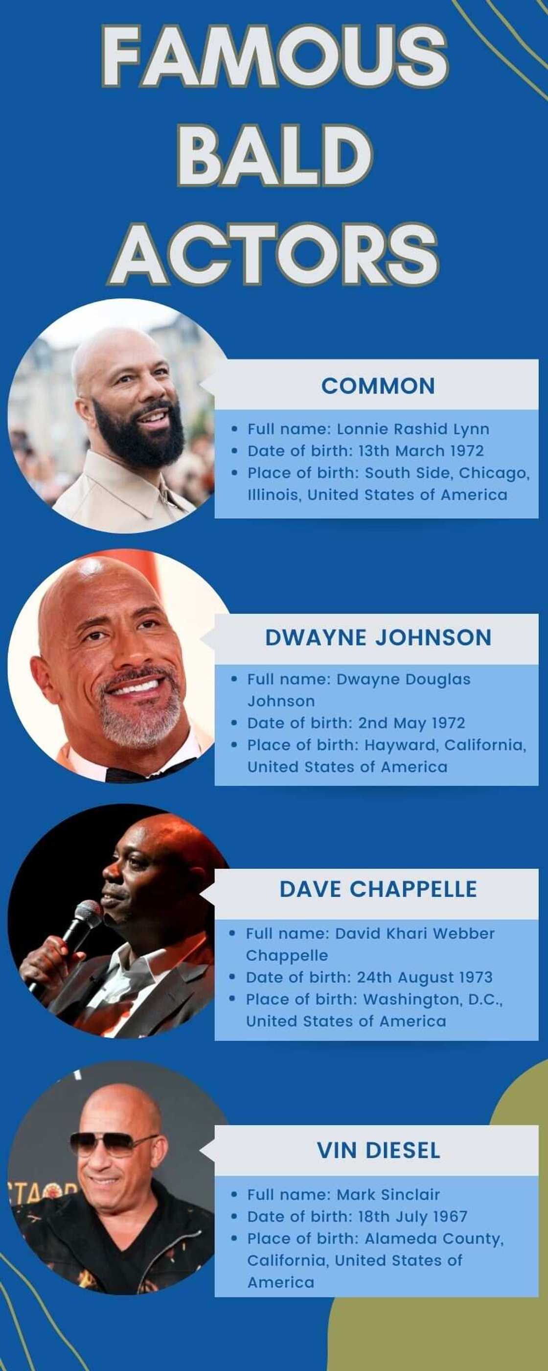 Famous bald actors Famous bald actors