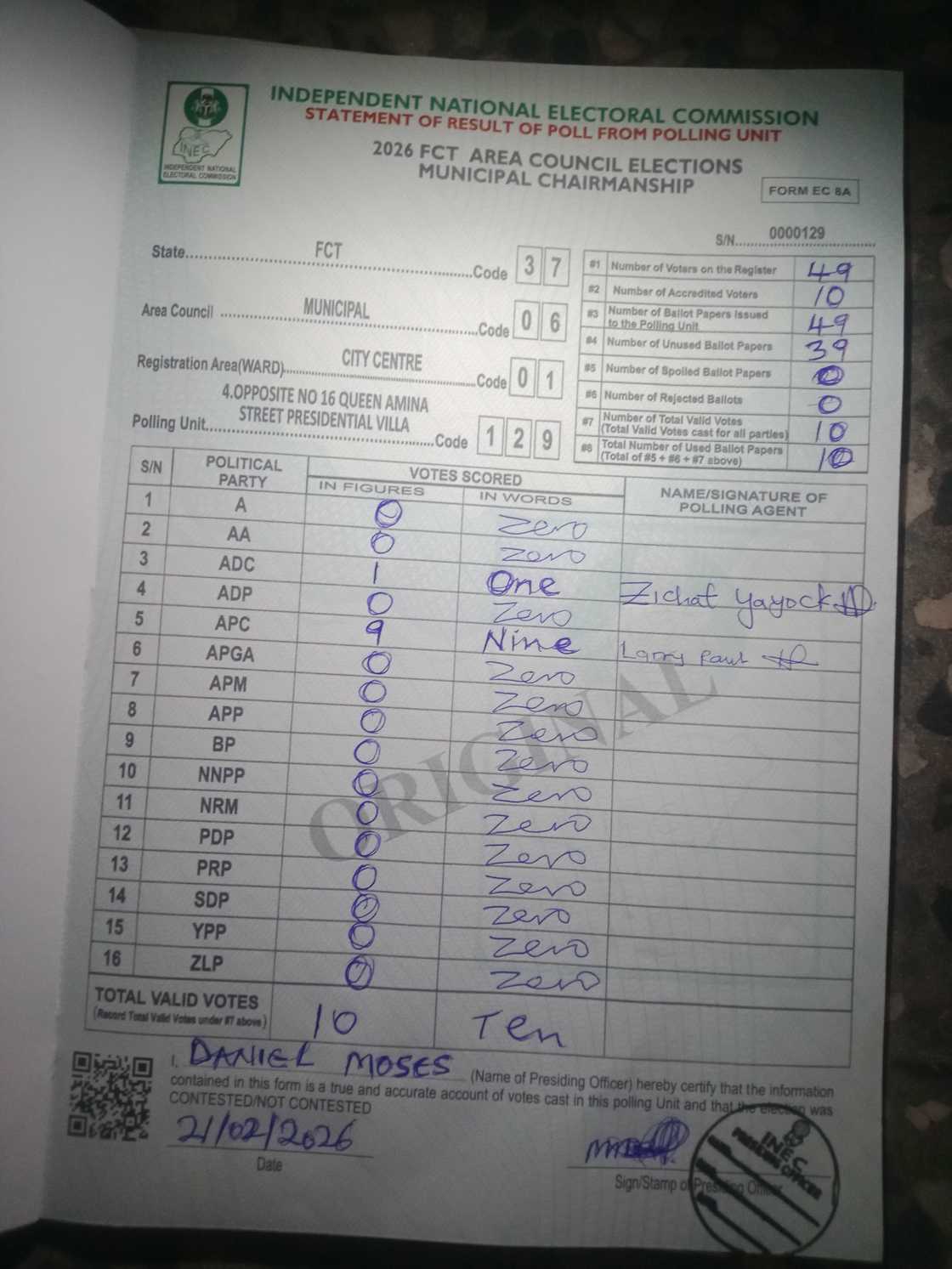 APC wins polling unit 129 APC wins polling unit 129