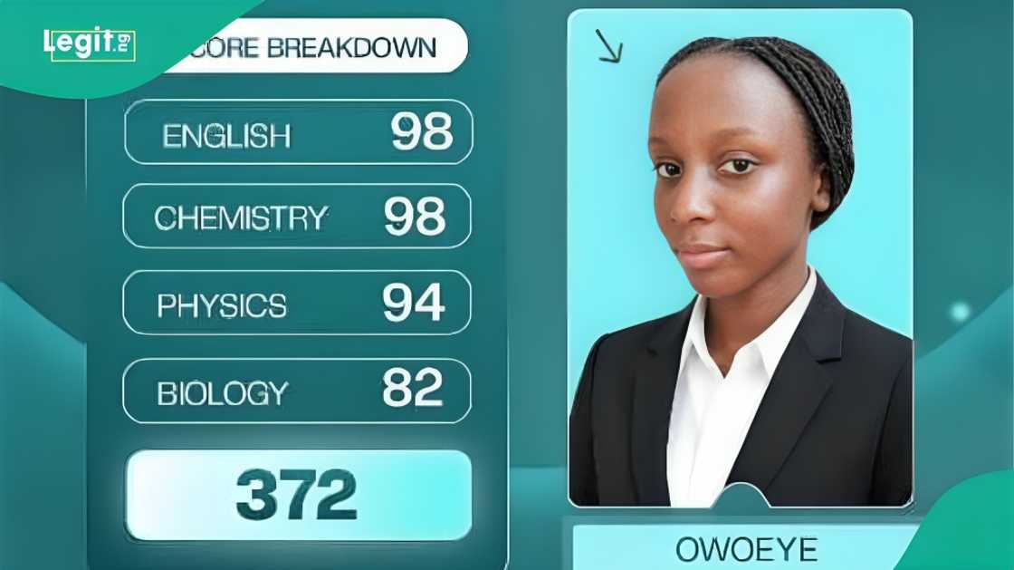 2026 UTME: Lady becomes highest scorer, stands out among top 9 candidates 2026 UTME: Lady becomes highest scorer, stands out among top 9 candidates