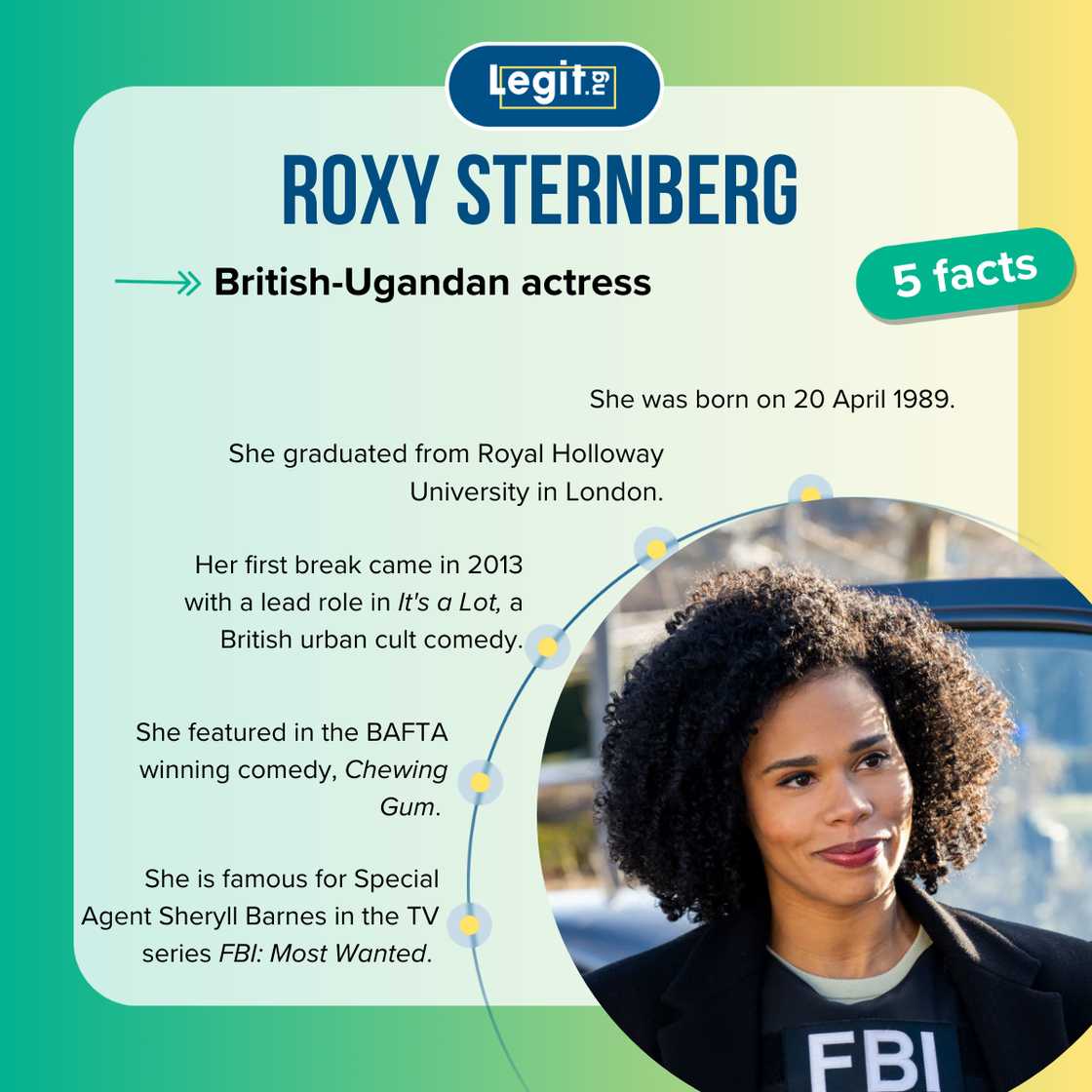 Roxy Sternberg Roxy Sternberg