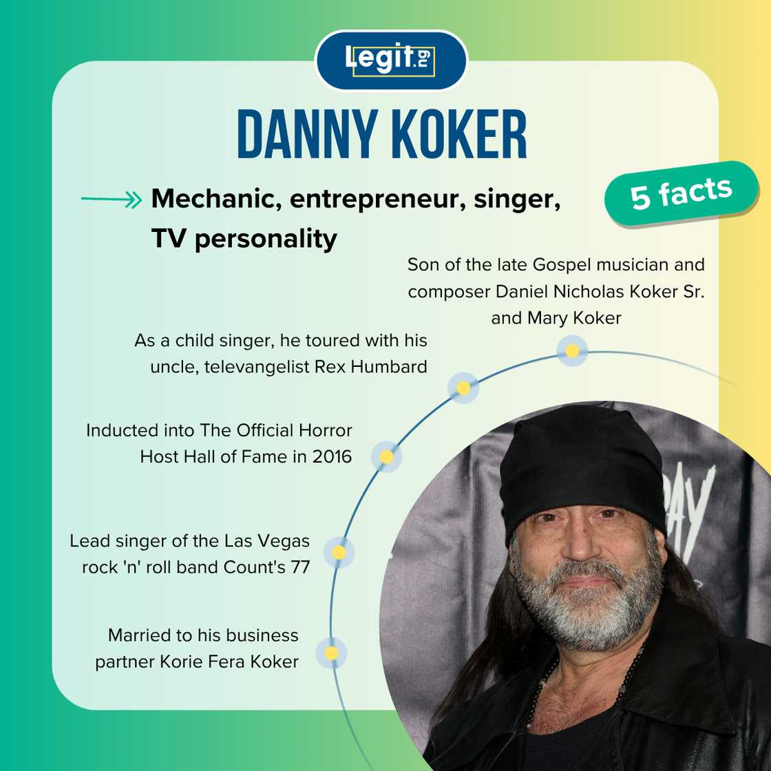Danny Koker's facts Danny Koker's facts