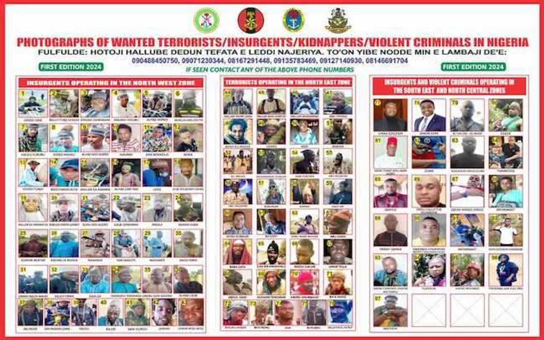 DHQ Declares Simon Ekpa, 96 Others Wanted DHQ Declares Simon Ekpa, 96 Others Wanted