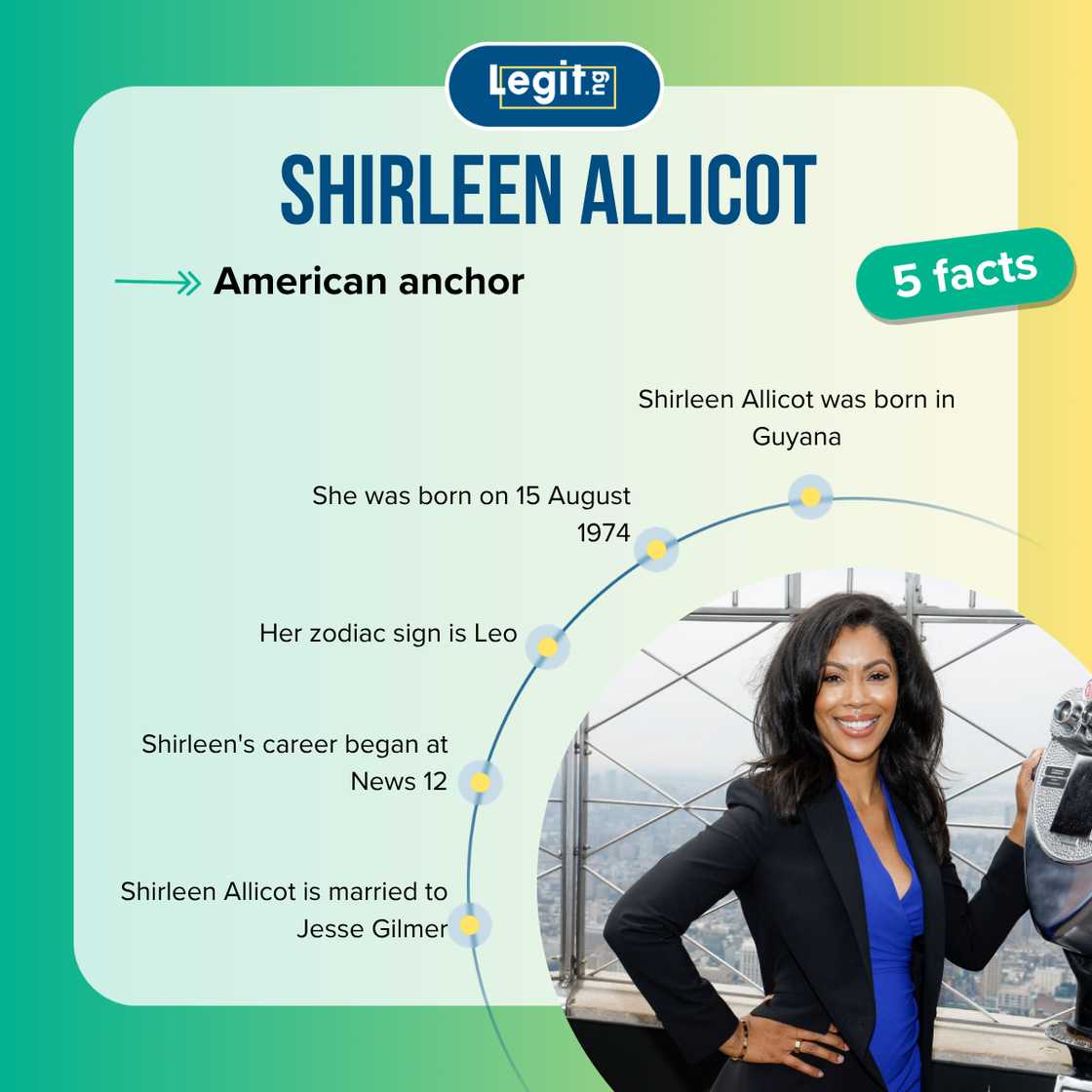 Fast facts about Shirleen Allicot.