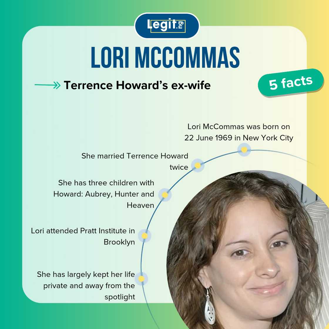 Top five facts about Lori McCommas.