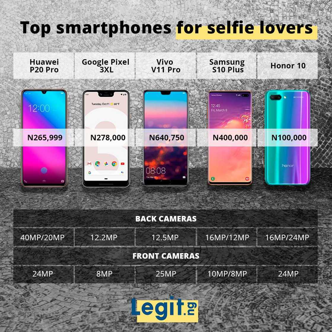 An yiwa barayin waya bulala ashirin-ashirin a jihar Kano An yiwa barayin waya bulala ashirin-ashirin a jihar Kano