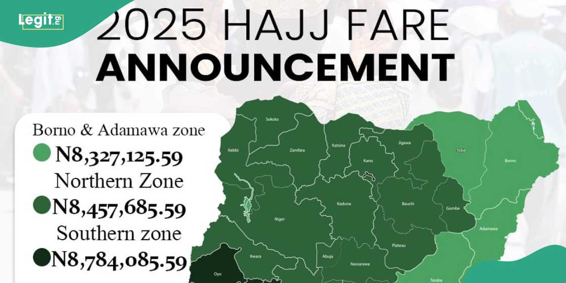 Hajj 2025 costs