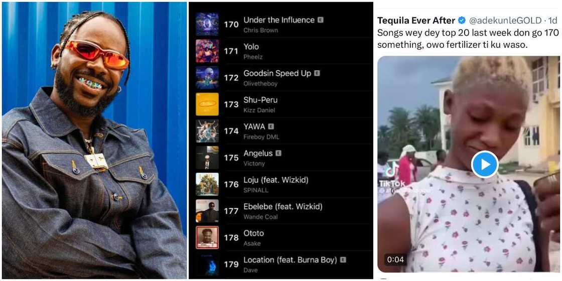 Adekunle Gold, Nigerian songs below 170 on Apple music, Adekunle Gold mocks colleagues using streaming fans Adekunle Gold, Nigerian songs below 170 on Apple music, Adekunle Gold mocks colleagues using streaming fans