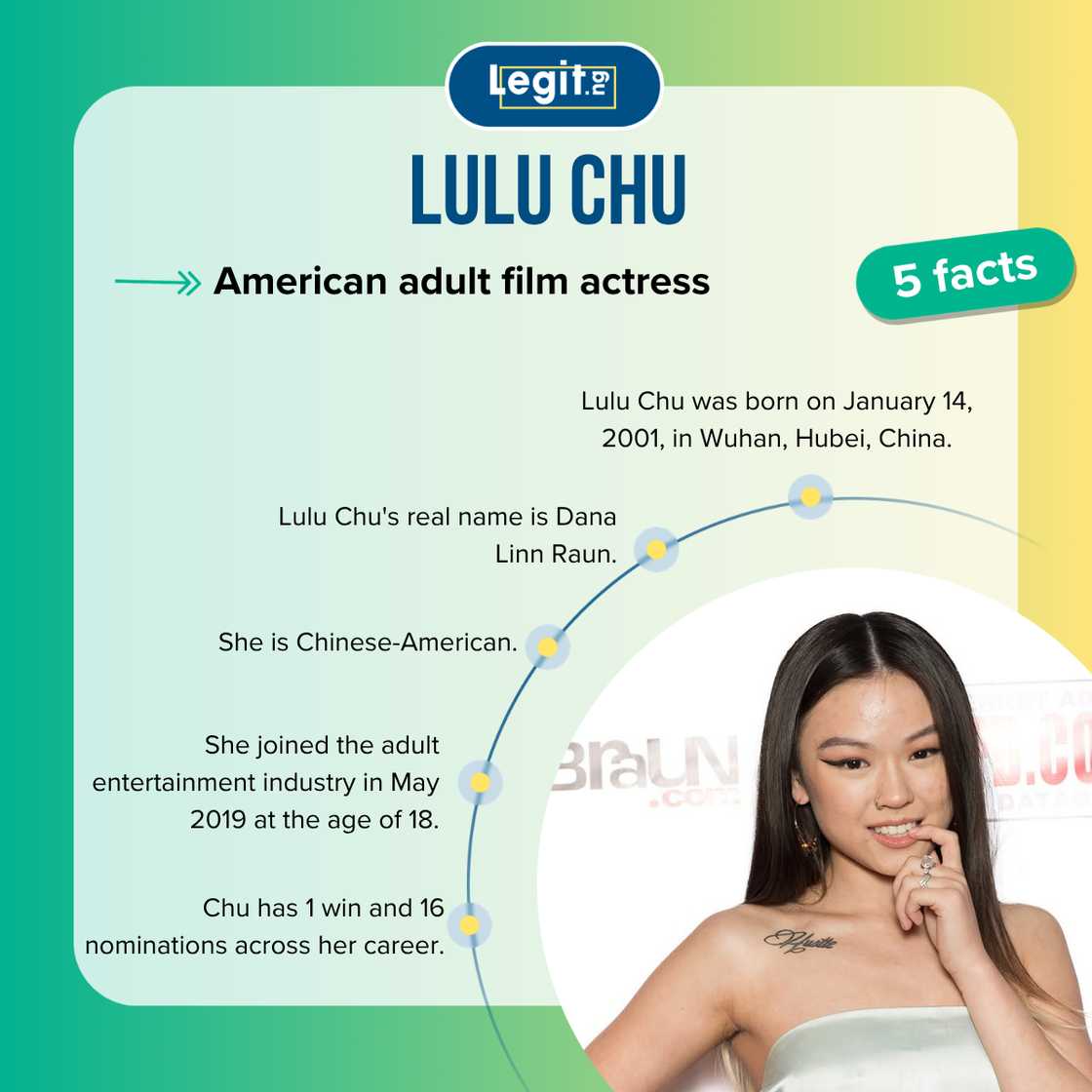 Five facts about Lulu Chu Five facts about Lulu Chu