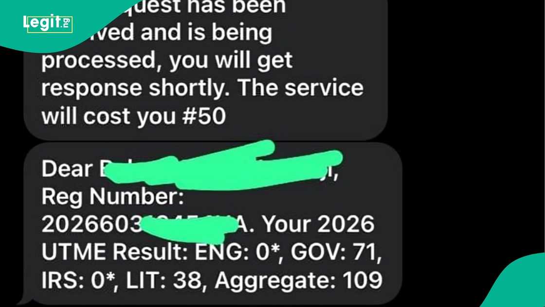 UTME score of medical student in OAU