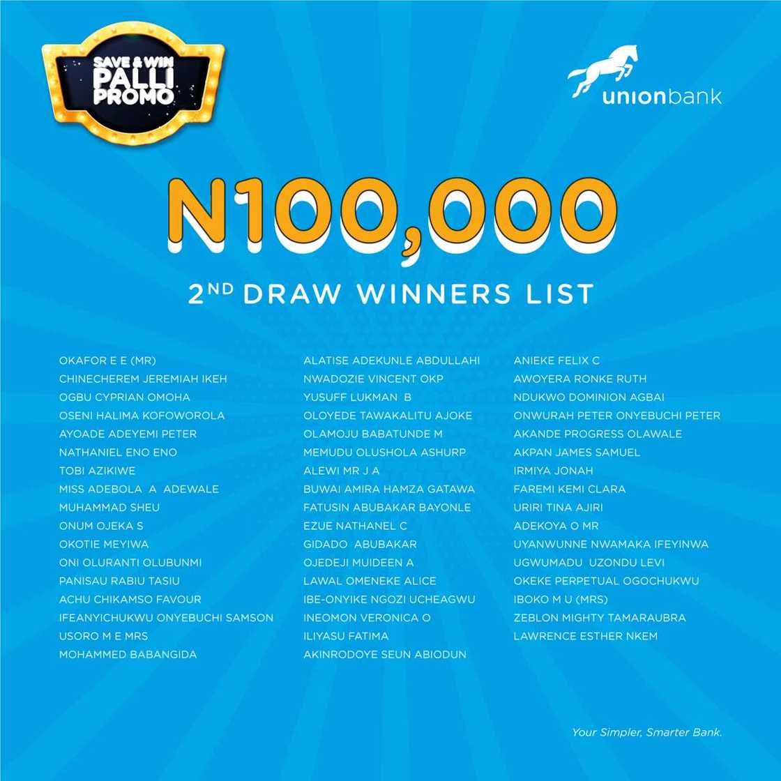Save and Win Palli Promo: 50 Lucky Union Bank Customers Just Got Richer! Save and Win Palli Promo: 50 Lucky Union Bank Customers Just Got Richer!