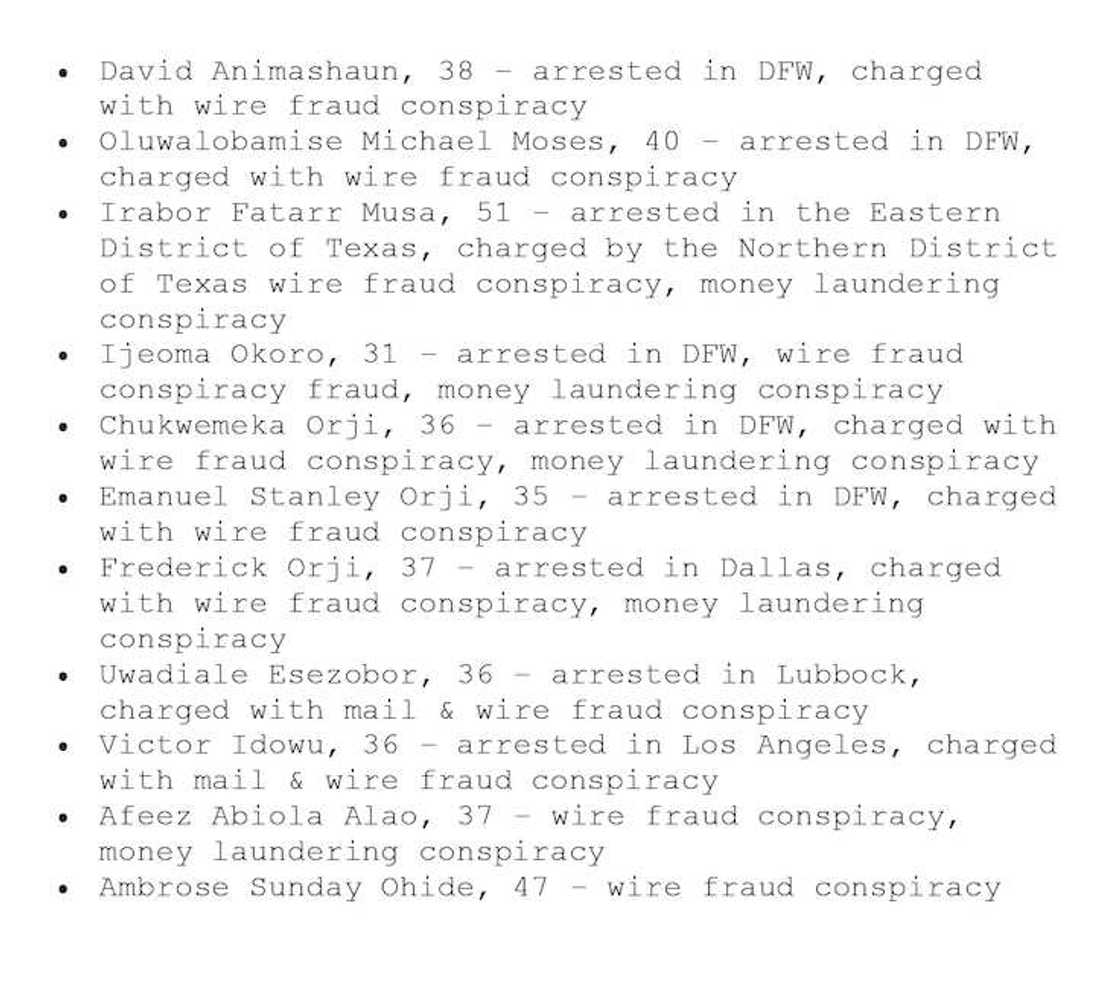 23 Nigerians facing 20 years in US Prison for N7.38bn Scam (full list) 23 Nigerians facing 20 years in US Prison for N7.38bn Scam (full list)