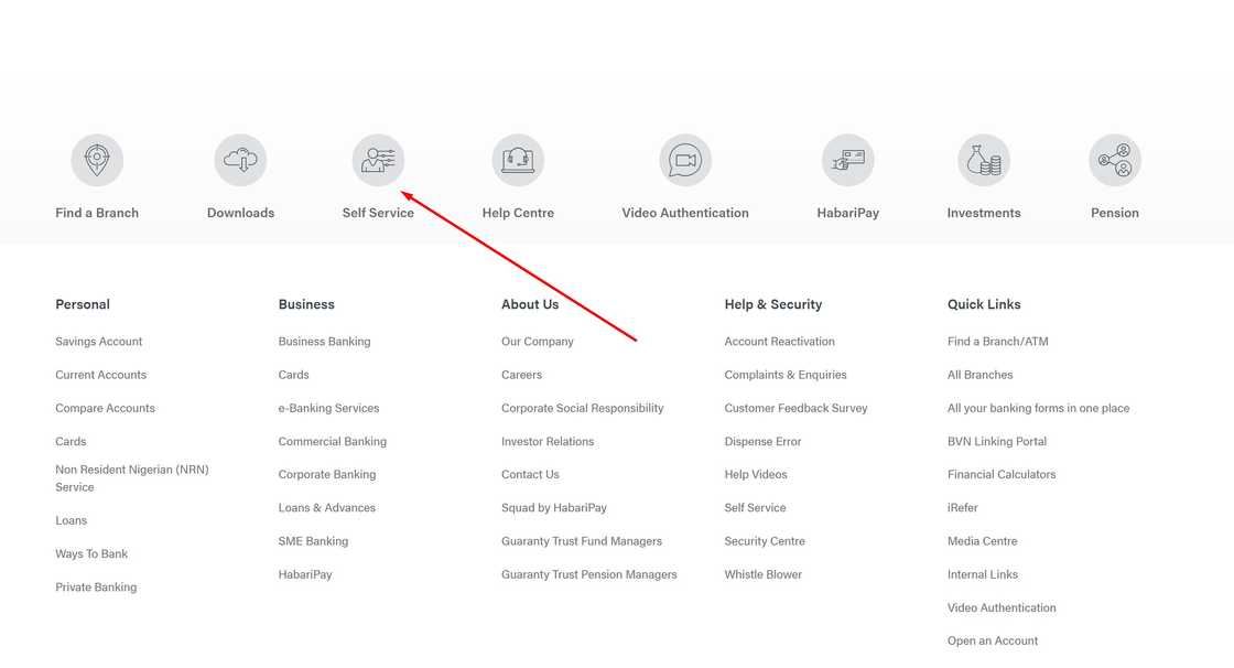GTB account upgrade GTB account upgrade