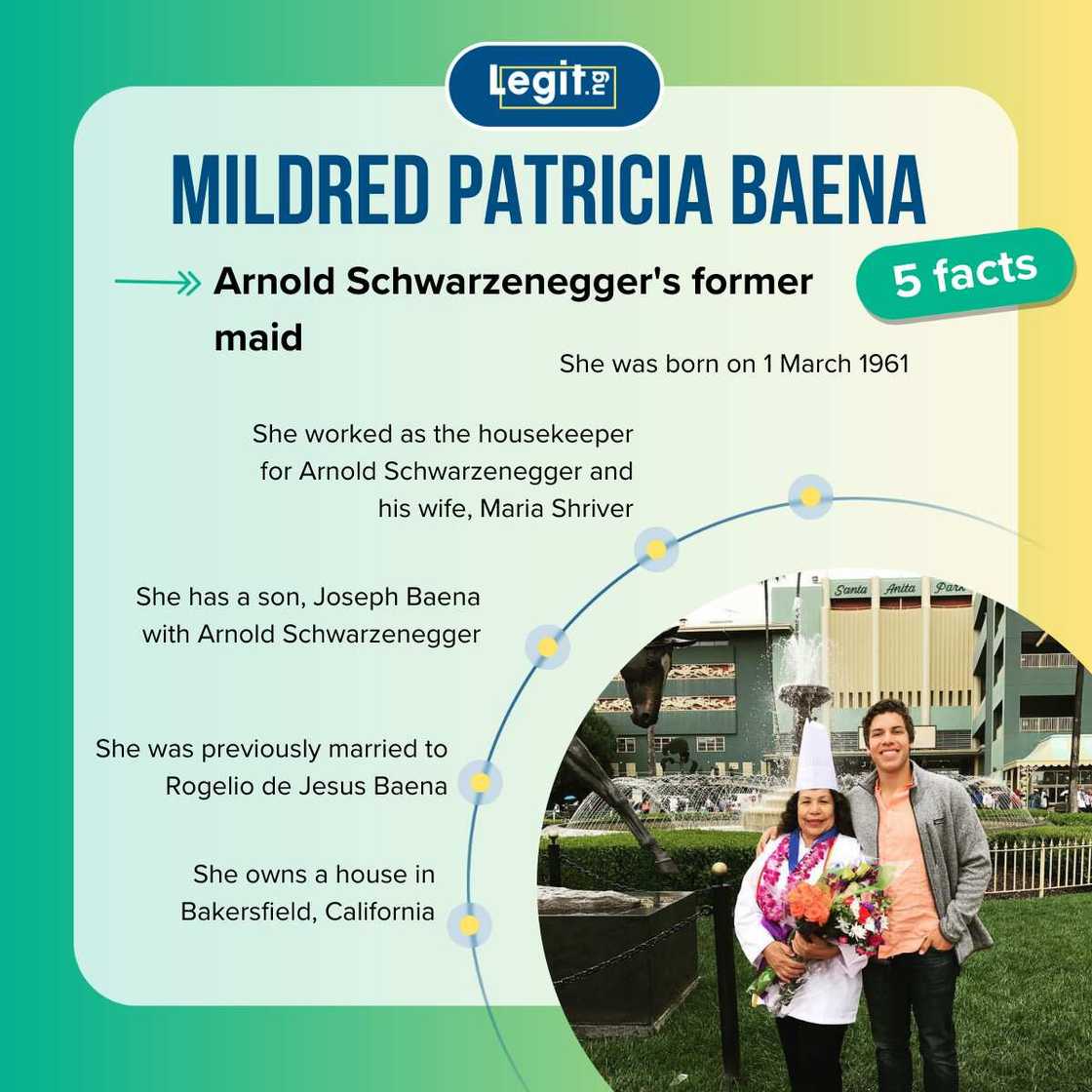Top 5 facts about Mildred Patricia Baena Top 5 facts about Mildred Patricia Baena