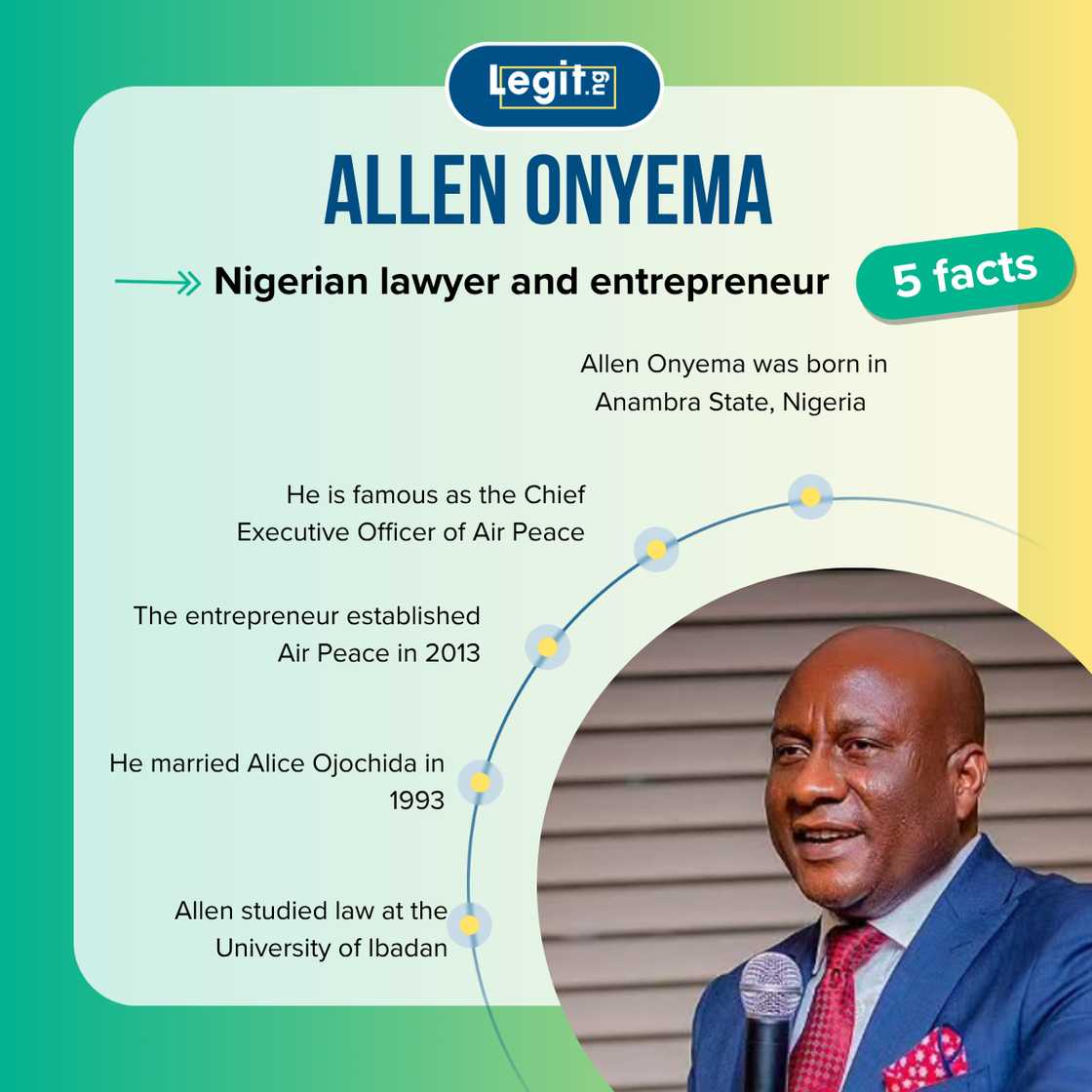 Quick facts about Allen Onyema Quick facts about Allen Onyema