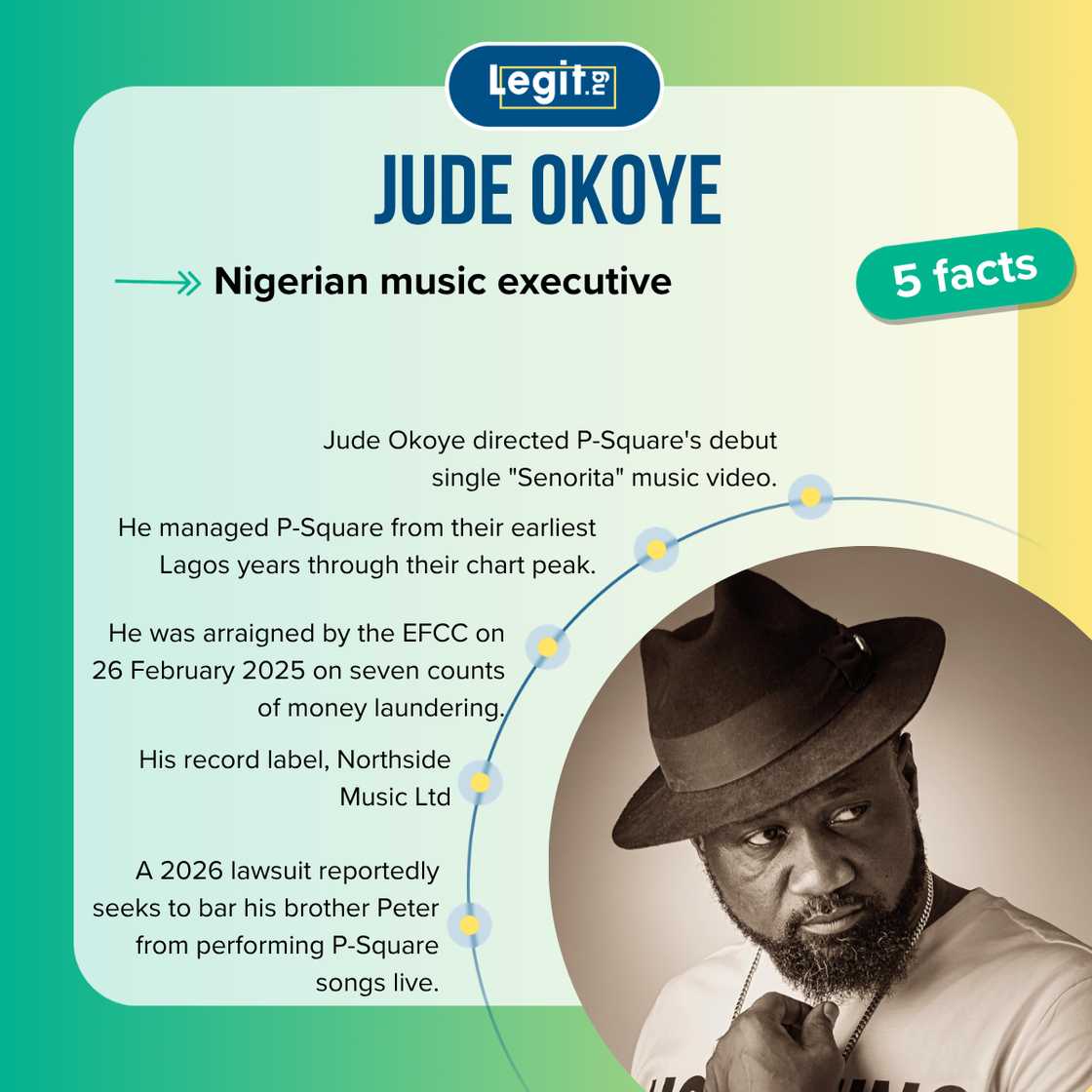 Five facts about Peter Okoye Five facts about Peter Okoye
