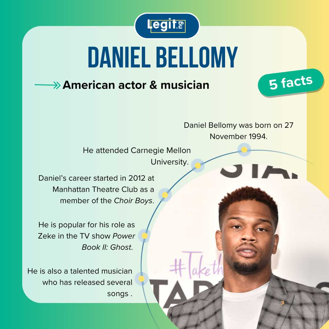 Facts about Daniel Bellomy Facts about Daniel Bellomy