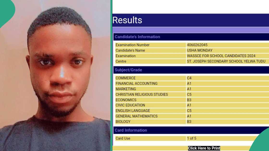 Student who scored 175 in JAMB.