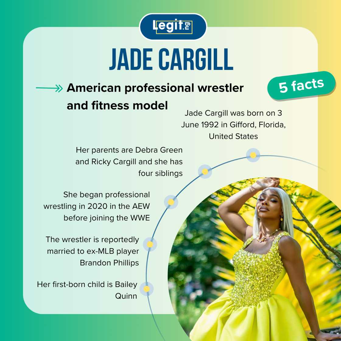 Five facts about Jade Cargill Five facts about Jade Cargill