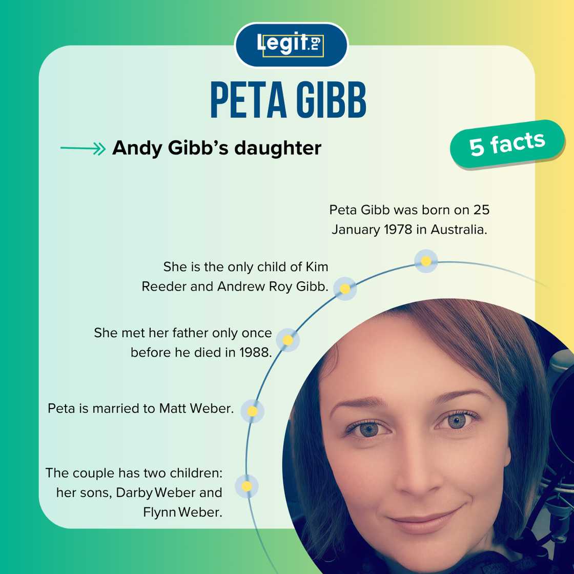 Top 5 facts about Peta Gibb. Top 5 facts about Peta Gibb.
