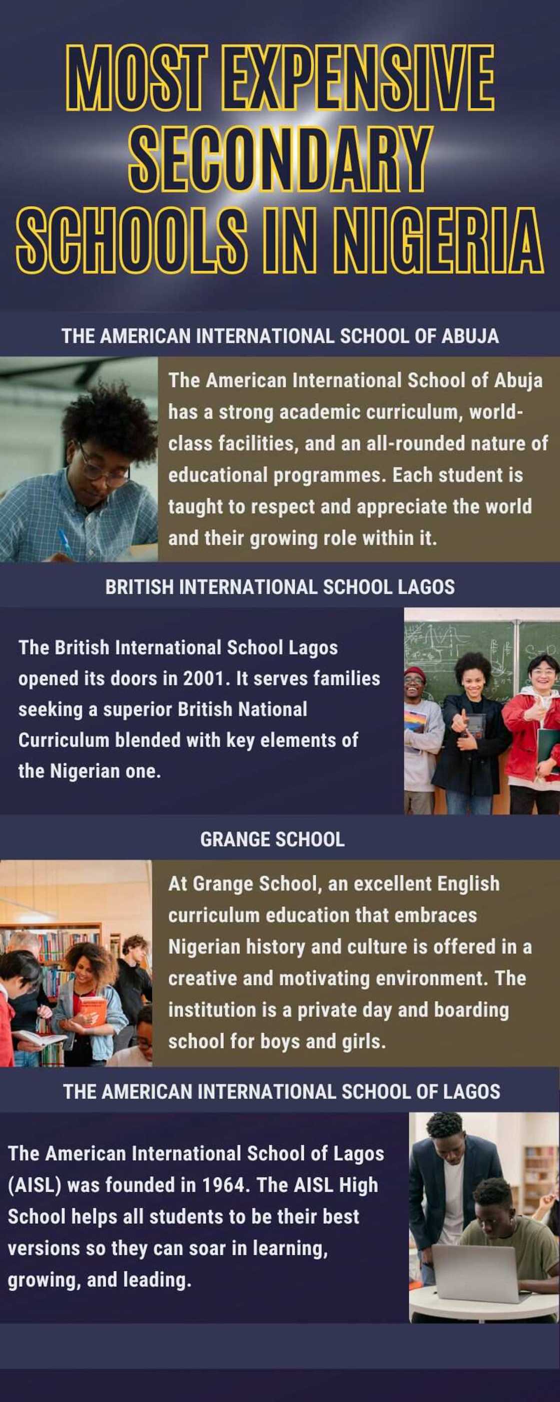 Expensive secondary schools in Nigeria Expensive secondary schools in Nigeria