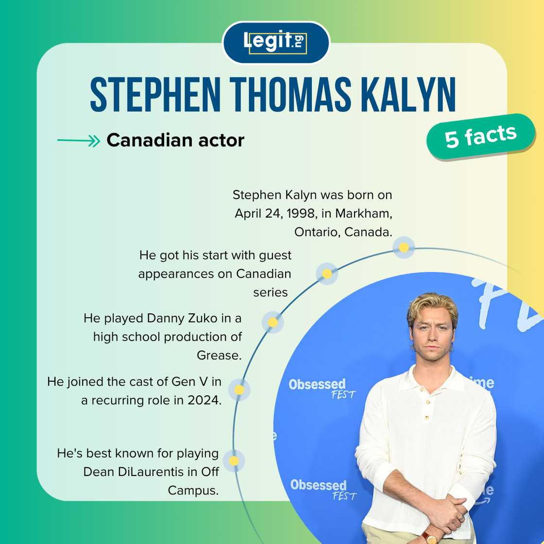 Five facts about Stephen Thomas Kalyn Five facts about Stephen Thomas Kalyn