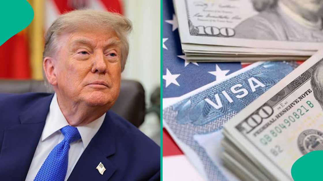 US names the countries whose citizens are subject to visa bonds US names the countries whose citizens are subject to visa bonds