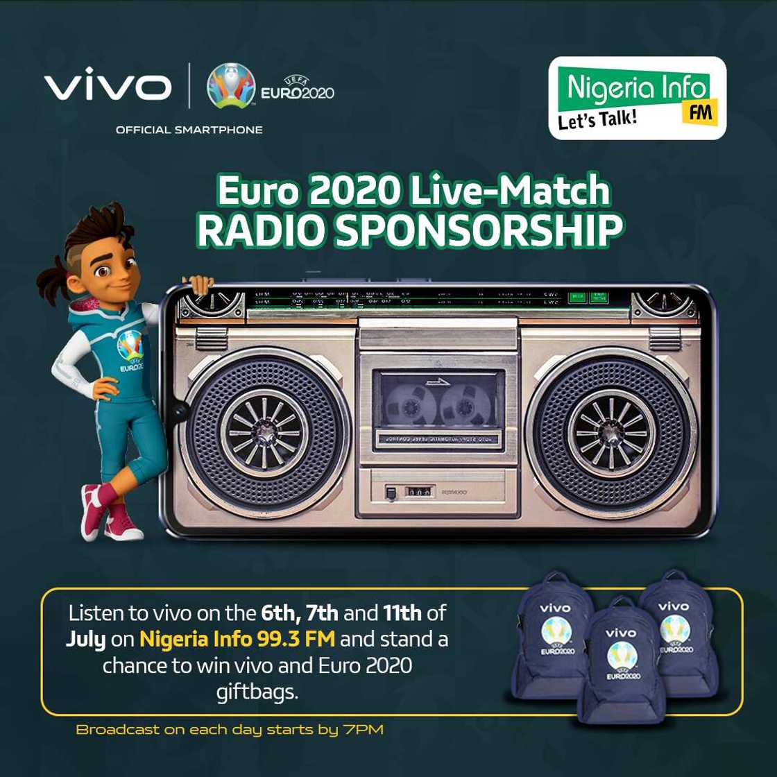 vivo’s Euro 2020 Tournament Partnership and Gift Incentives for Fans