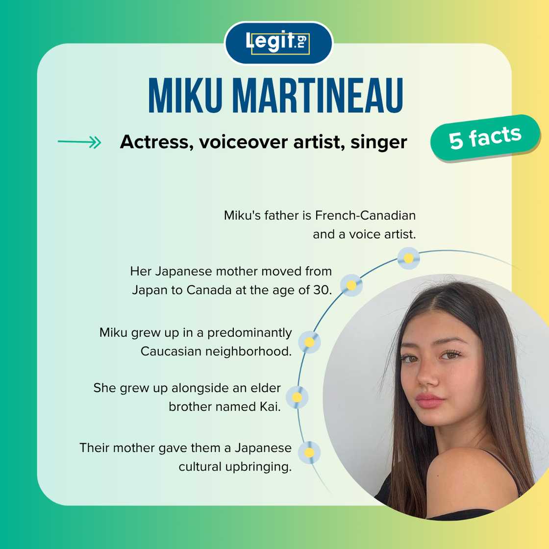 Miku Martineau looking over her shoulder